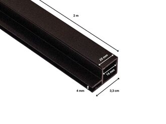 Profielen nodig voor Plexiglas?